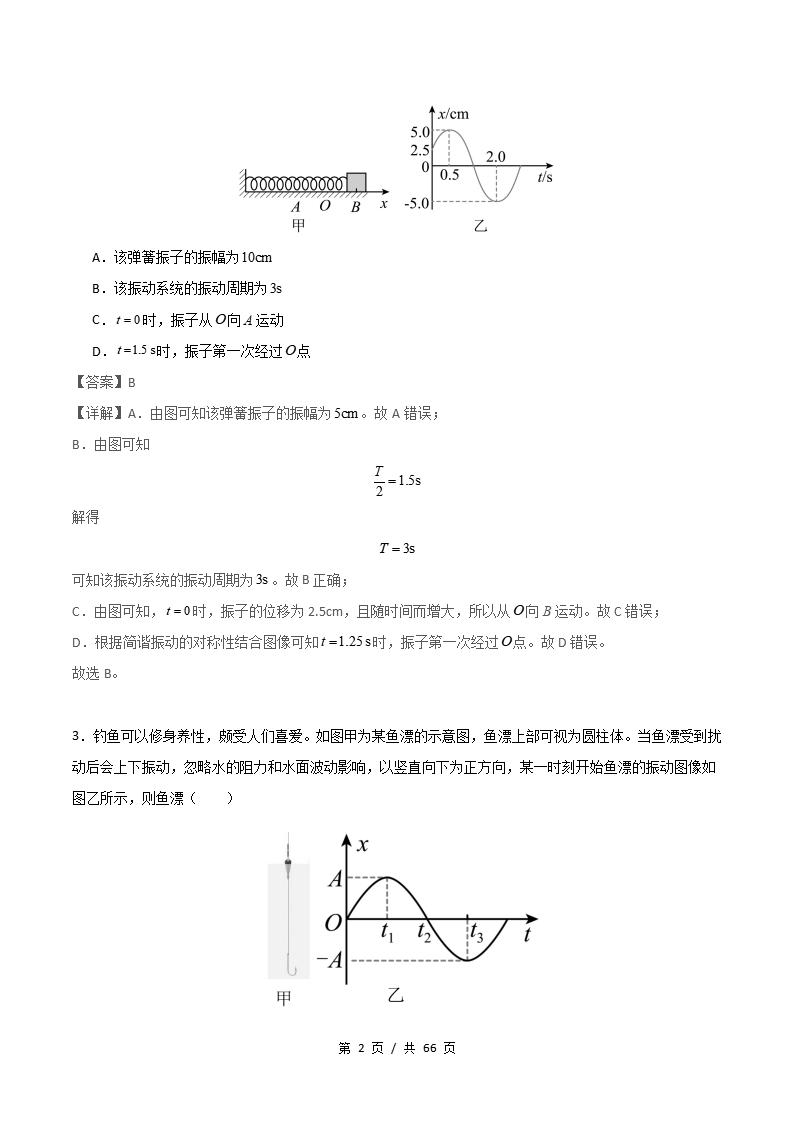 物理-高2下学期末真题汇编 专题10 机械振动和机械波原卷试卷答案解析题型考点考试复习插图真题汇编专项5