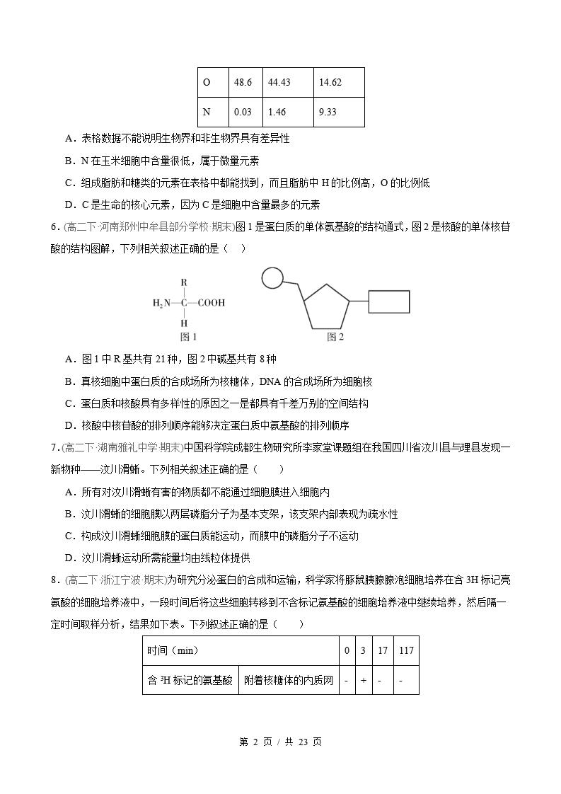 生物-高2下学期末真题汇编 选择题快速练原卷试卷答案解析题型考点考试复习插图真题汇编专项1