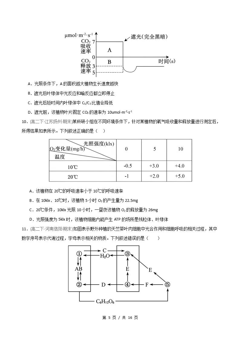 生物-高2下学期末真题汇编 重难点01 光合作用和呼吸作用的综合应用原卷试卷答案解析题型考点考试复习插图真题汇编专项4