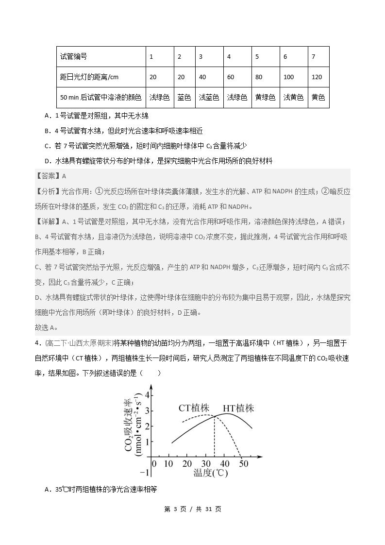生物-高2下学期末真题汇编 重难点01 光合作用和呼吸作用的综合应用原卷试卷答案解析题型考点考试复习插图真题汇编专项6