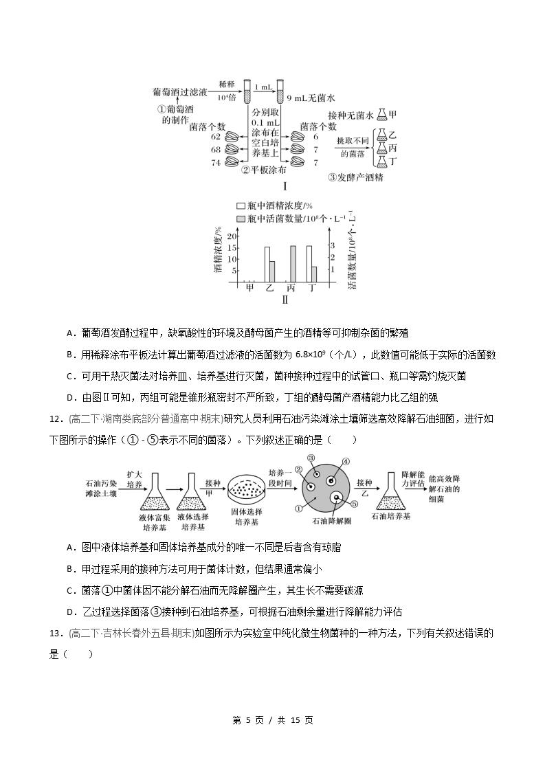 生物-高2下学期末真题汇编 重难点02 微生物培养技术的应用原卷试卷答案解析题型考点考试复习插图真题汇编专项4