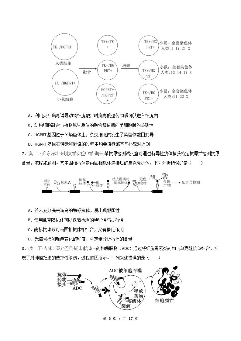 生物-高2下学期末真题汇编 重难点03 单克隆抗体的制备和应用原卷试卷答案解析题型考点考试复习插图真题汇编专项2