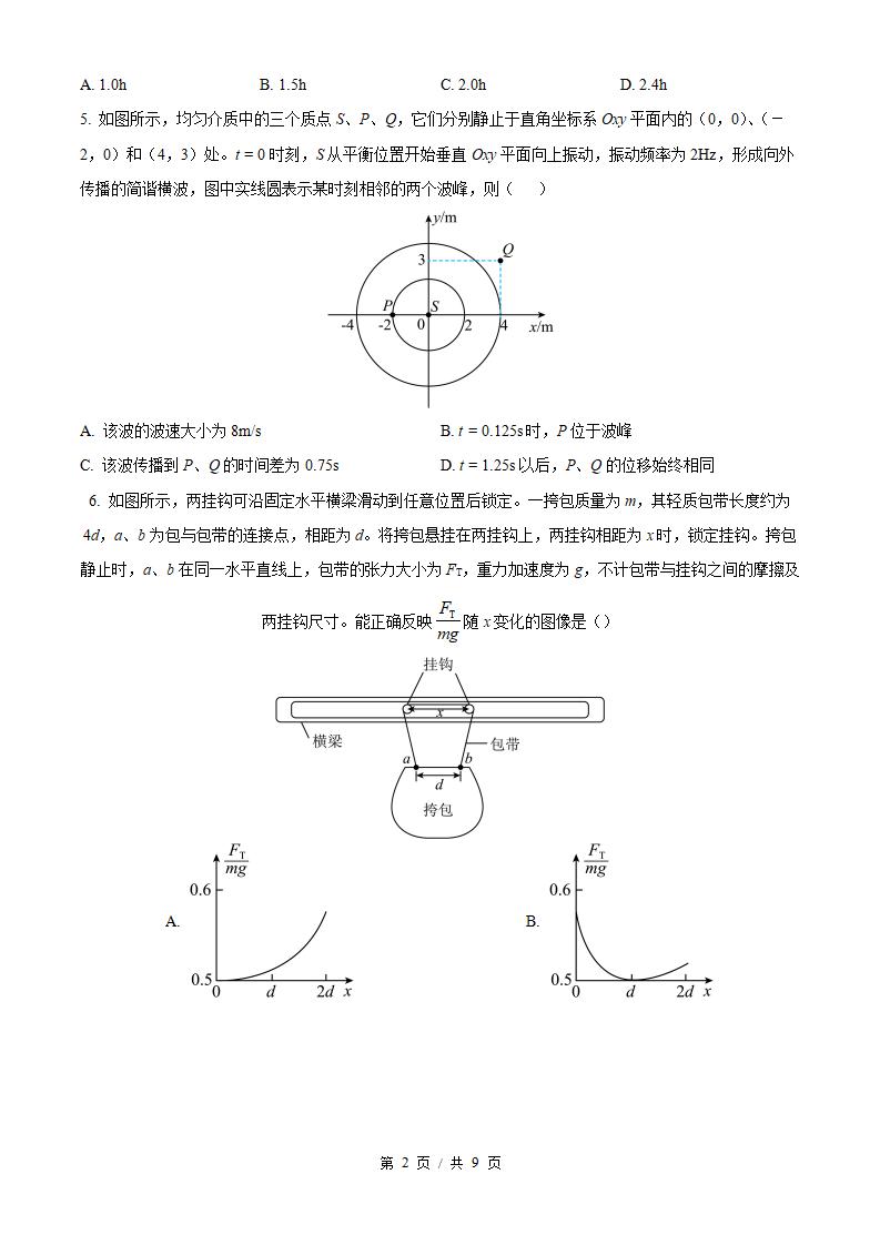 2026年高考物理云南卷真题试卷答案省科解析插图历年高考真题1
