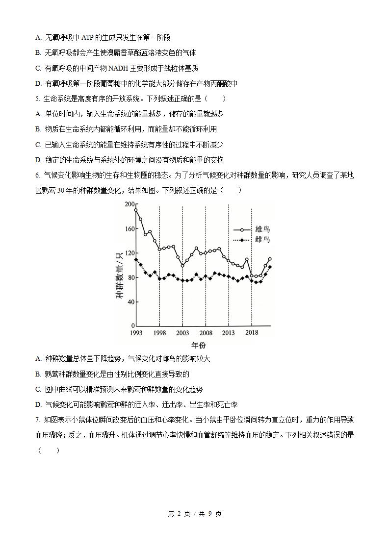 2026年高考生物安徽卷真题试卷答案省科解析插图历年高考真题1