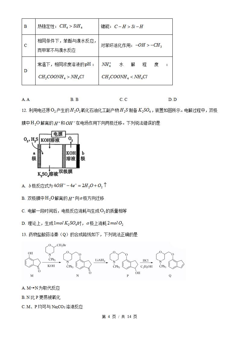 2026年高考化学山东卷真题试卷答案省科解析插图历年高考真题2 2026年高考化学山东卷真题试卷答案省科解析插图历年高考真题2