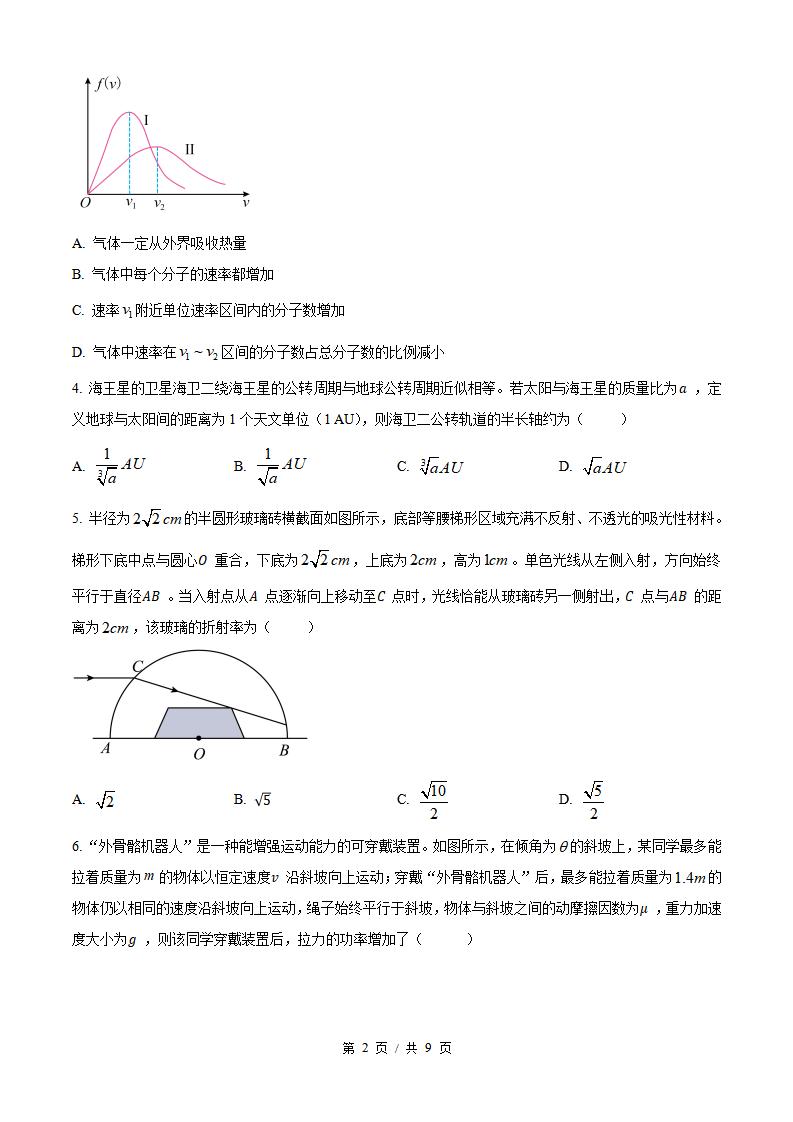 2026年高考物理山东卷真题试卷答案省科解析插图历年高考真题1