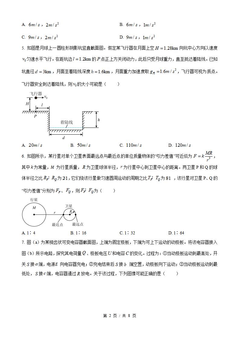 2026年高考物理广东卷真题试卷答案省科解析插图历年高考真题1