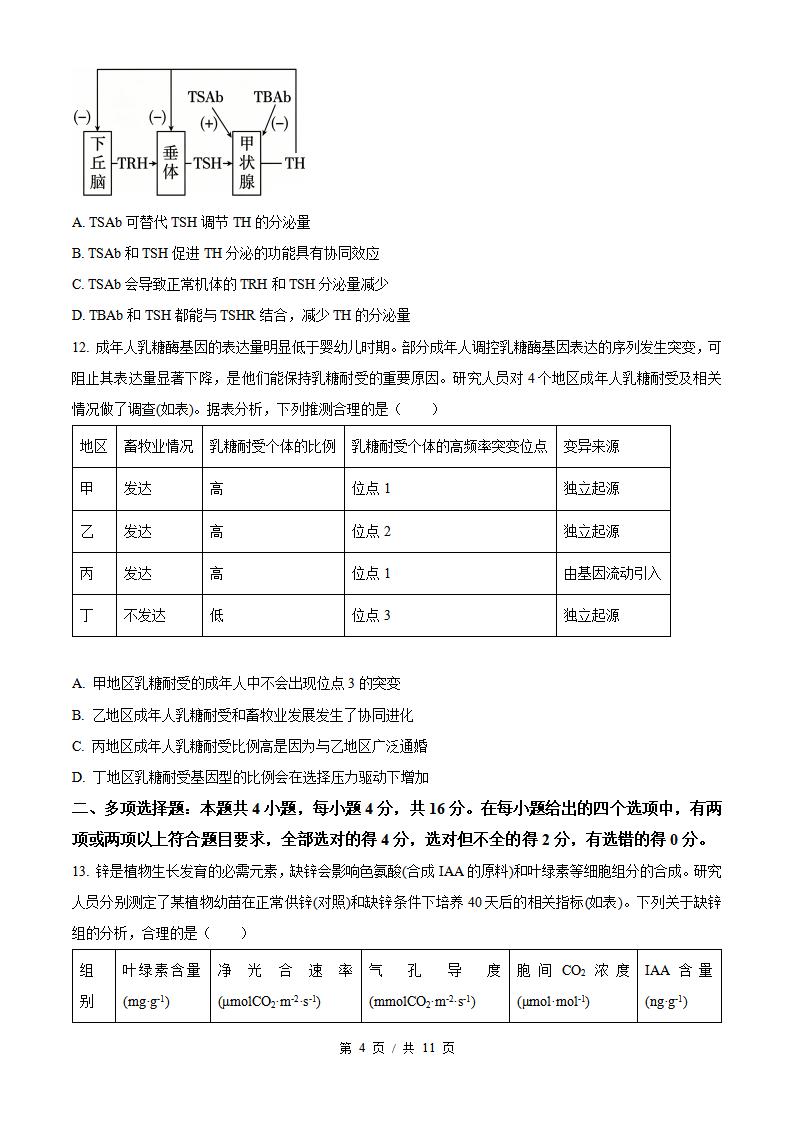 2026年高考生物江西卷真题试卷答案省科解析插图历年高考真题2