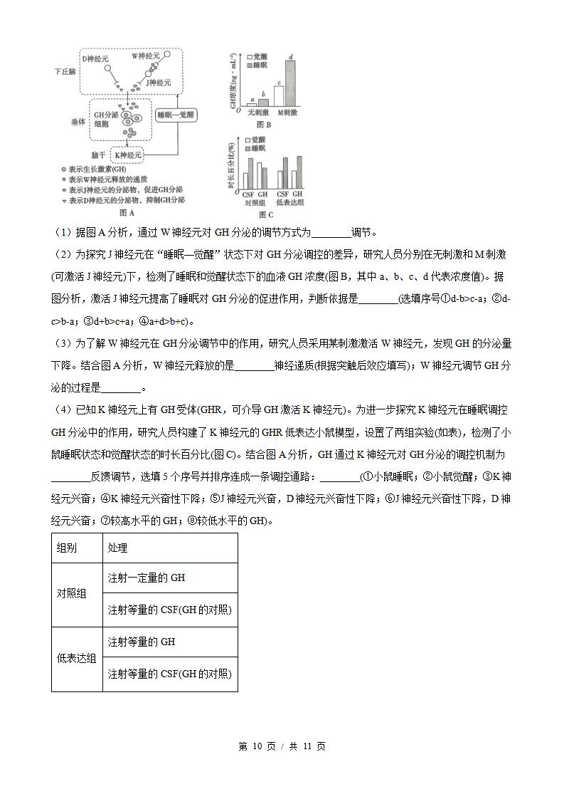 2026年高考生物江西卷真题试卷答案省科解析插图历年高考真题6