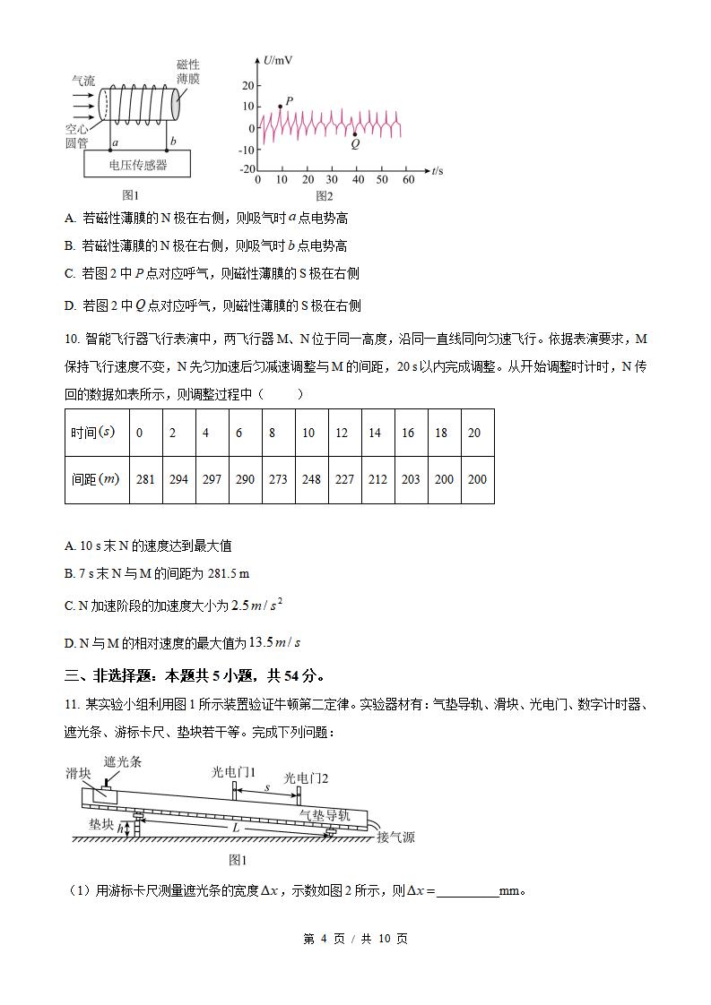 2026年高考物理河南卷真题试卷答案省科解析插图历年高考真题2 2026年高考物理河南卷真题试卷答案省科解析插图历年高考真题2