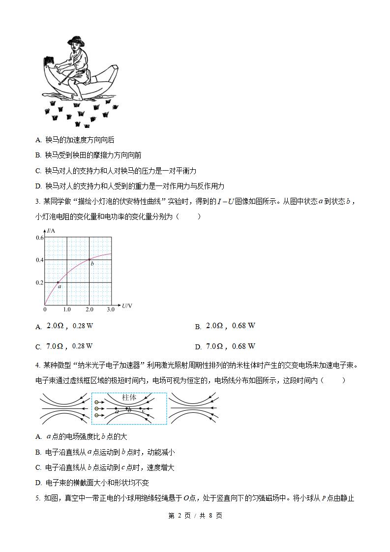 2026年高考物理辽宁卷真题试卷答案省科解析插图历年高考真题1
