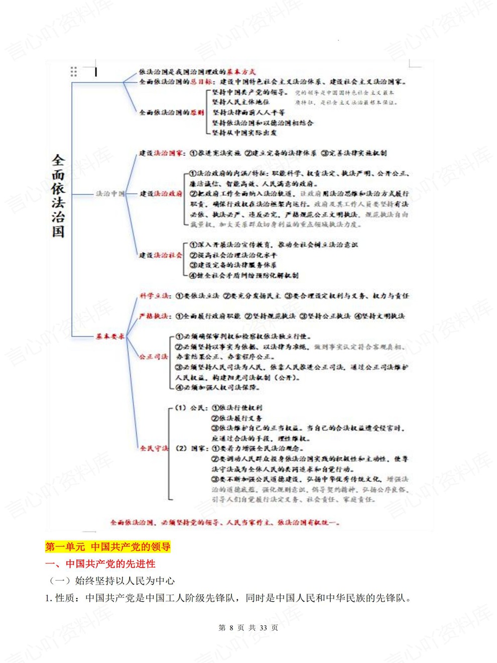 高中政治-高考主观题高频常用句及答题模板考前专项复习汇总插图高中政治5