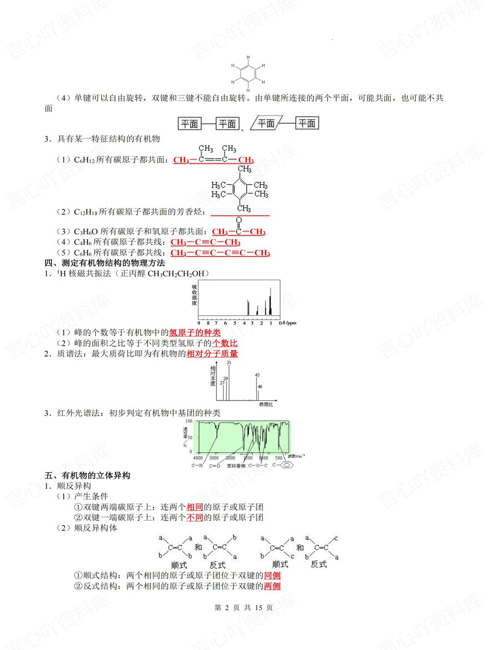 高中化学-有机部分基础考点归纳总结专项内容复习梳理插图高中化学2