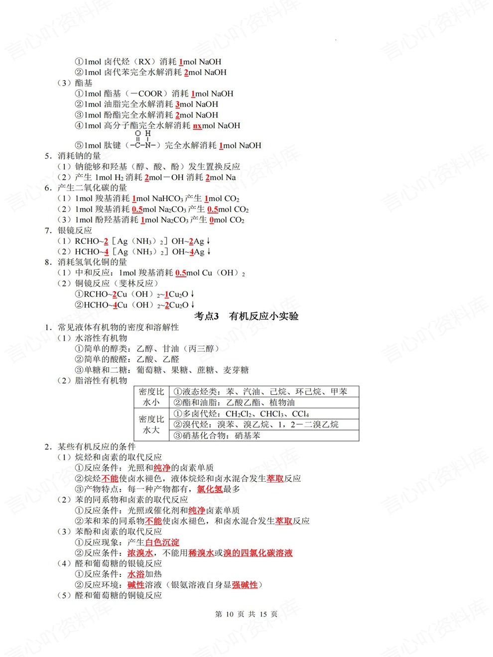 高中化学-有机部分基础考点归纳总结专项内容复习梳理插图高中化学6