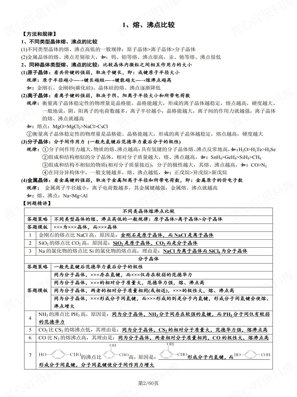 高中化学-必修选必15专题归纳汇总专项板块梳理复习插图高中化学2