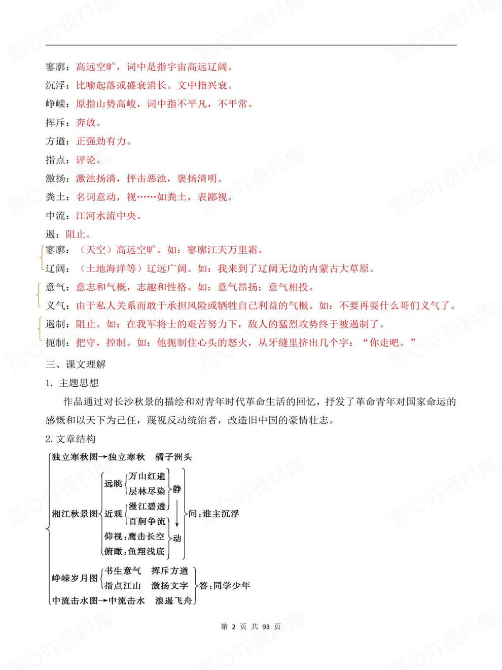 高中语文-必修上册章节单元归纳汇总专项内容总结插图高中语文2