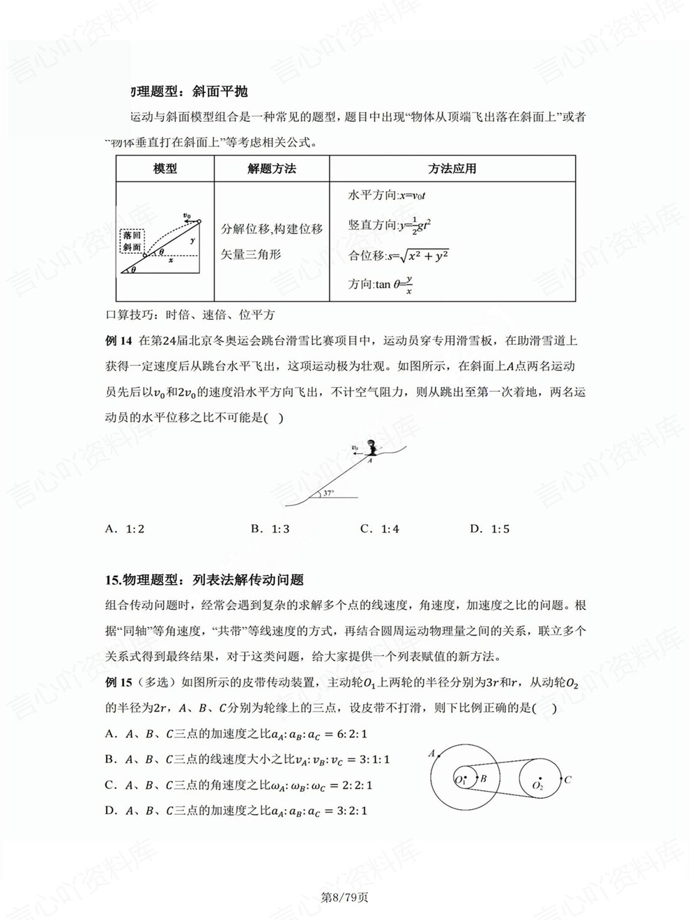 高中物理-模型结论考前专项复习训练例题梳理插图高中物理5