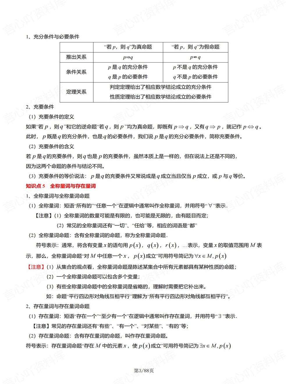 高中数学-高考复习考前专项内容梳理专题总结插图高中数学3