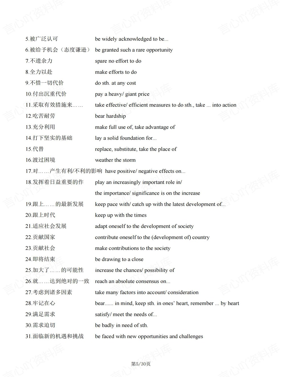 高中英语-作文范文专项板块复习归纳素材总结插图高中英语4