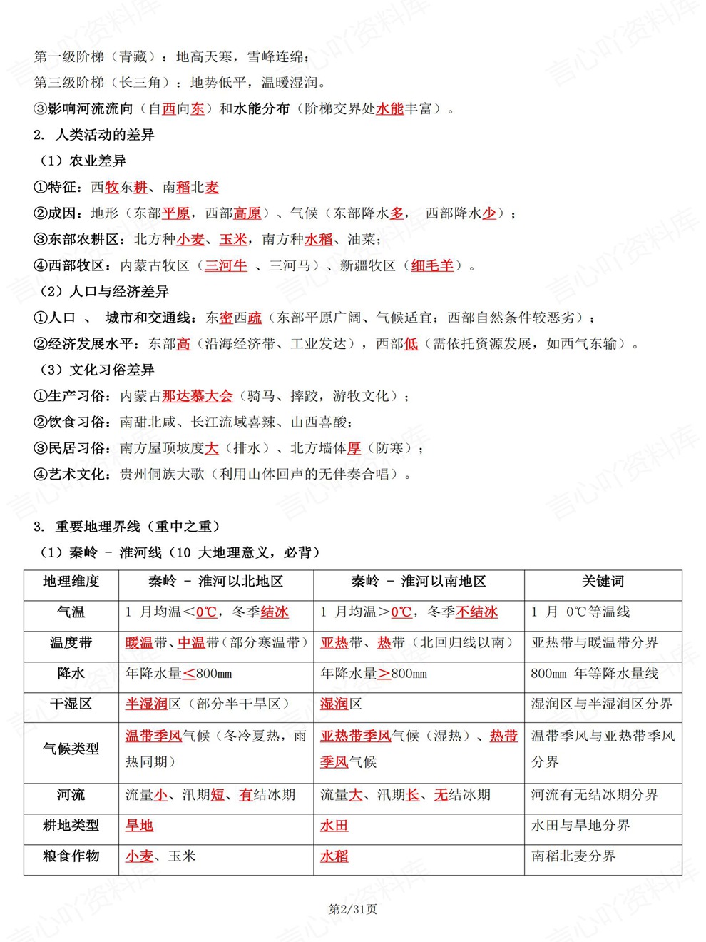 初中地理-初二下册6-11章节重点归纳新教材八年级下人教版插图初中地理2