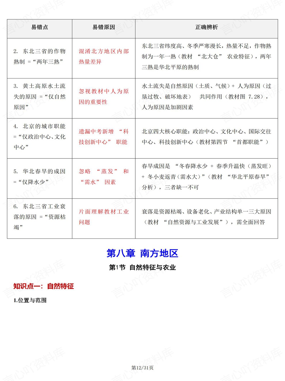 初中地理-初二下册6-11章节重点归纳新教材八年级下人教版插图初中地理5