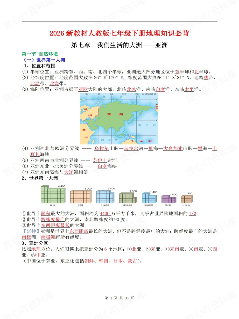 初中地理-七年级下逐章节重点归纳梳理新教材初一下册人教版插图初中地理1