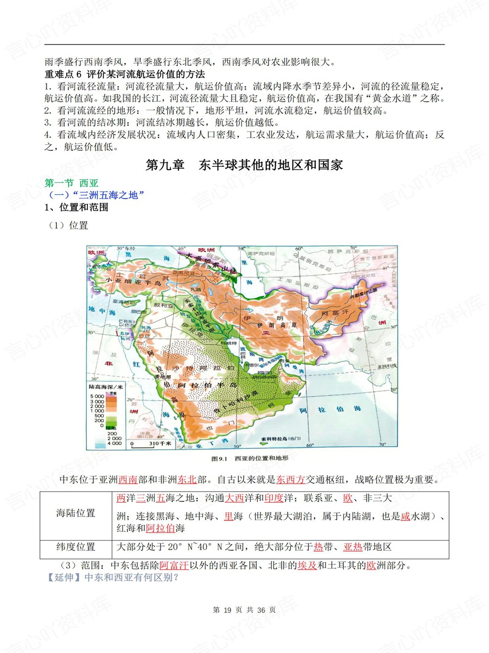 初中地理-七年级下逐章节重点归纳梳理新教材初一下册人教版插图初中地理5