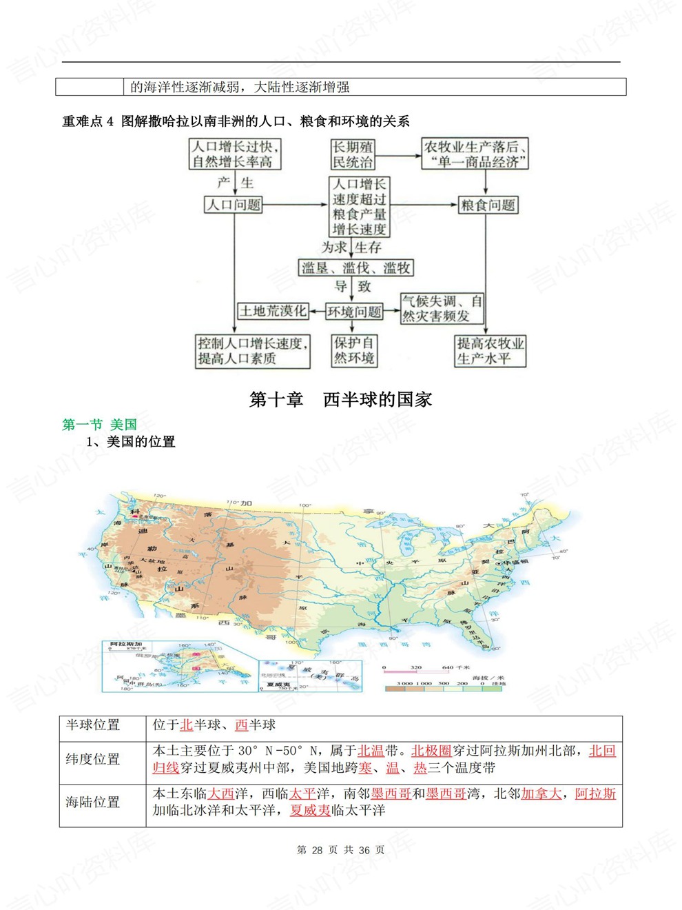 初中地理-七年级下逐章节重点归纳梳理新教材初一下册人教版插图初中地理6