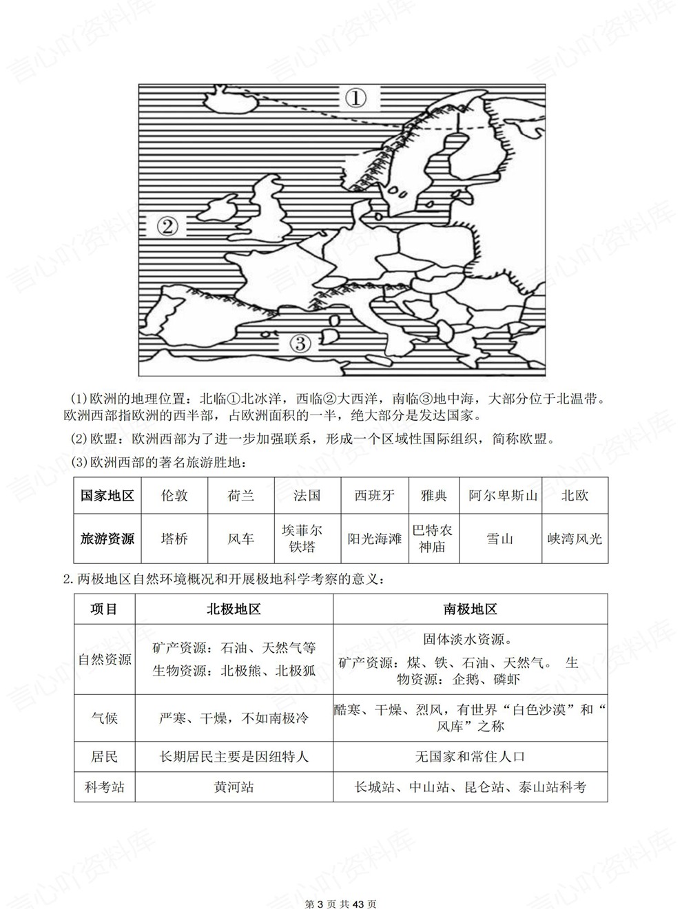 初中地理-会考复习高频热门模块内容归纳考前专项知识梳理插图初中地理3