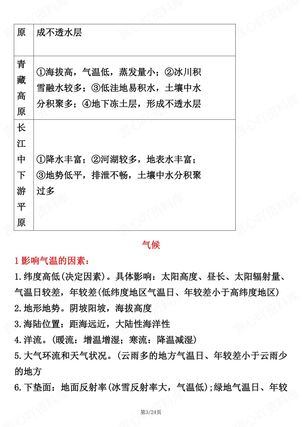 初中地理-题型常见9大综合题答题模板考前专项知识梳理插图初中地理3