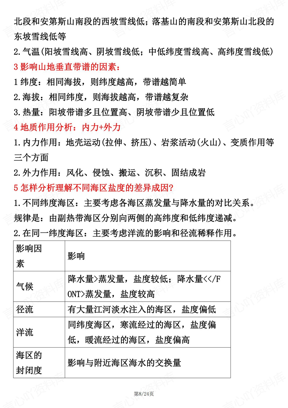 初中地理-题型常见9大综合题答题模板考前专项知识梳理插图初中地理5