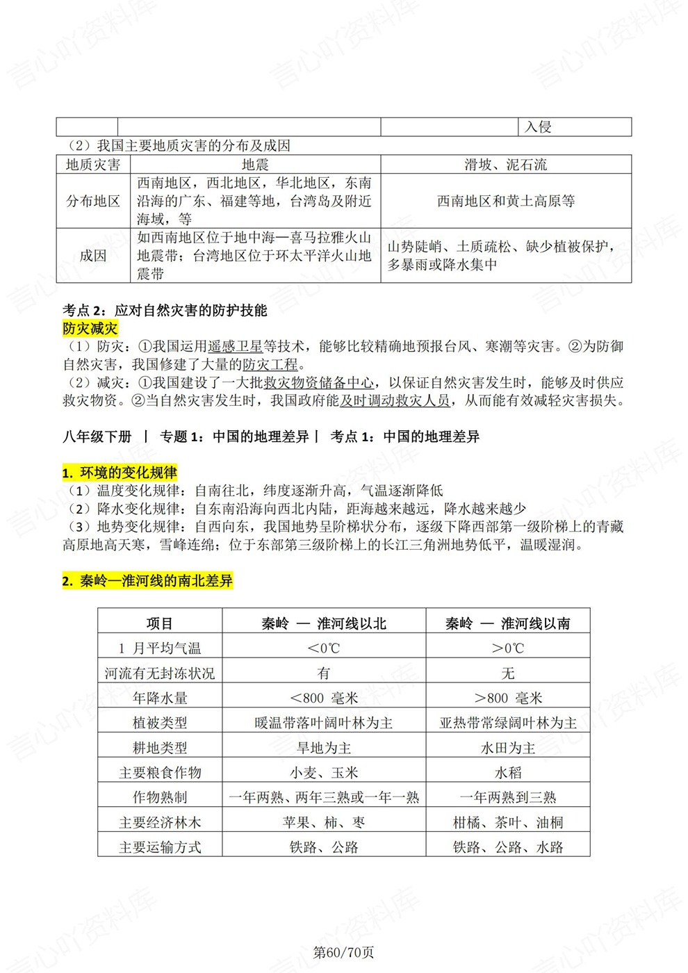 初中地理-会考复习四册常考内容汇总考前重点知识梳理人教版插图初中地理7