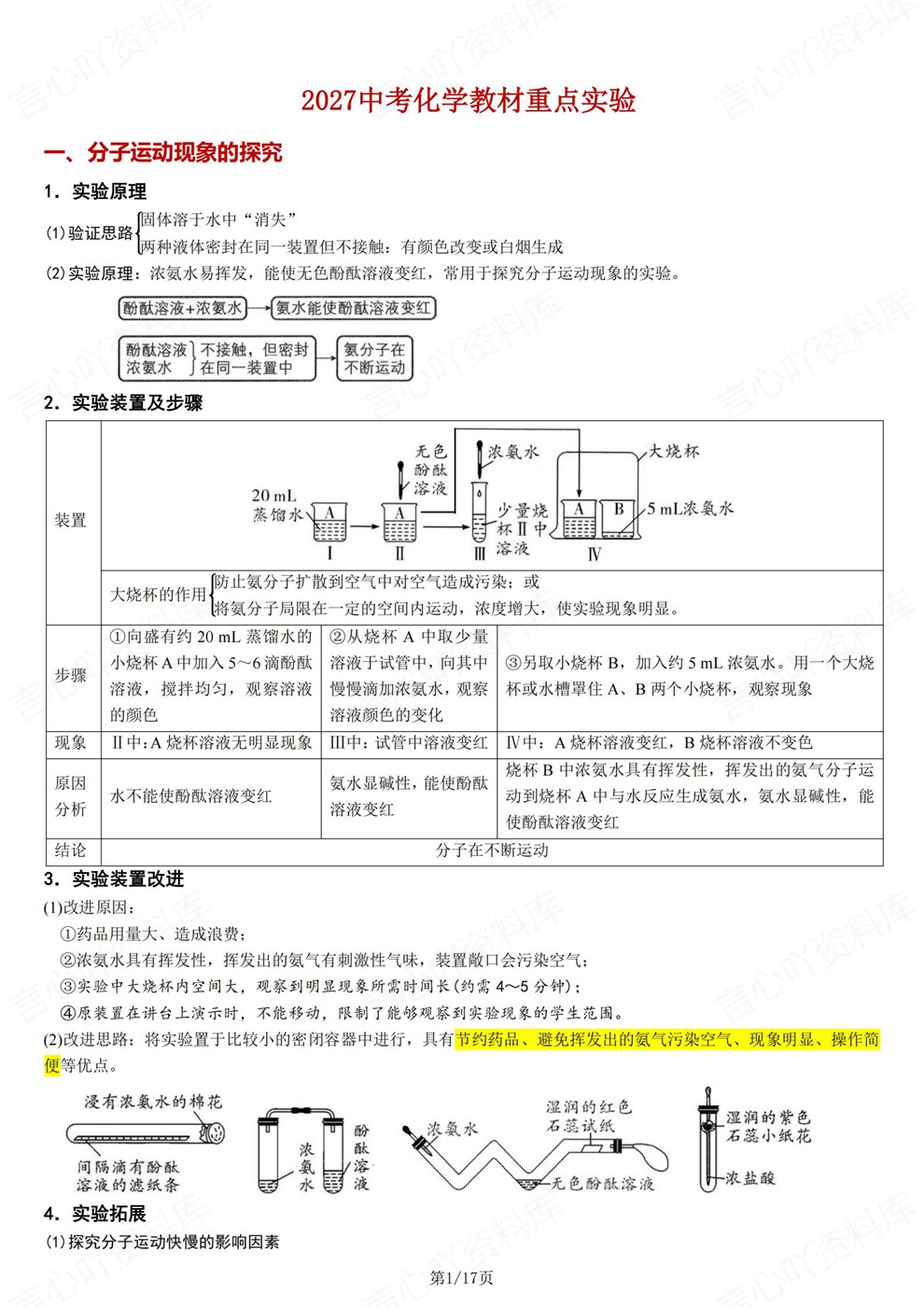 初中化学-中考复习教材内重点实验汇总考前专项知识总结插图初中化学1