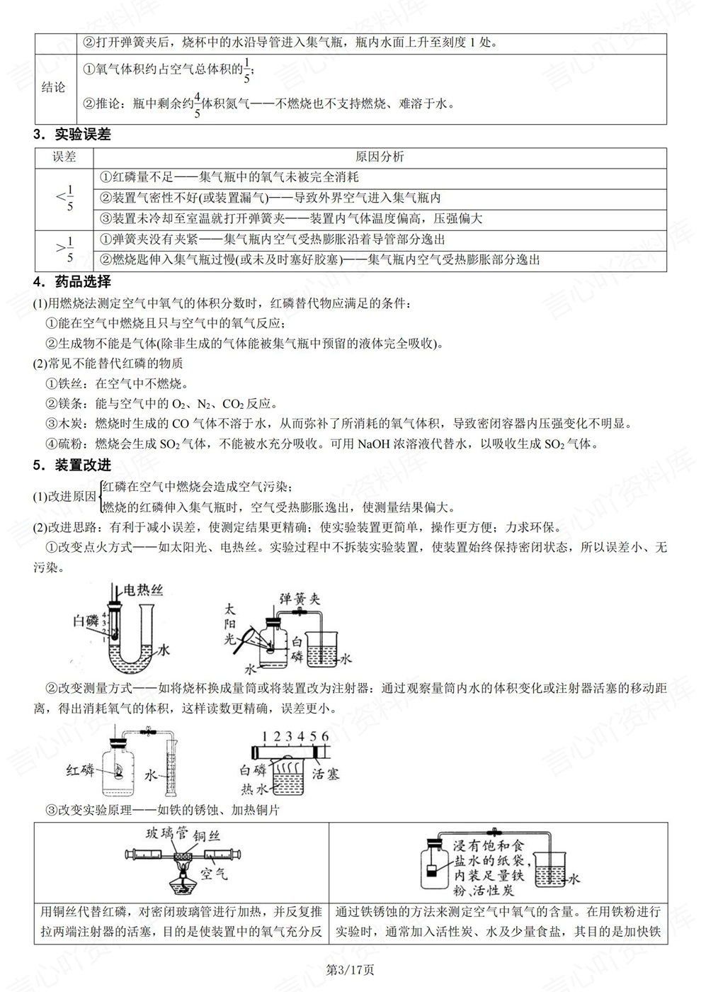 初中化学-中考复习教材内重点实验汇总考前专项知识总结插图初中化学3