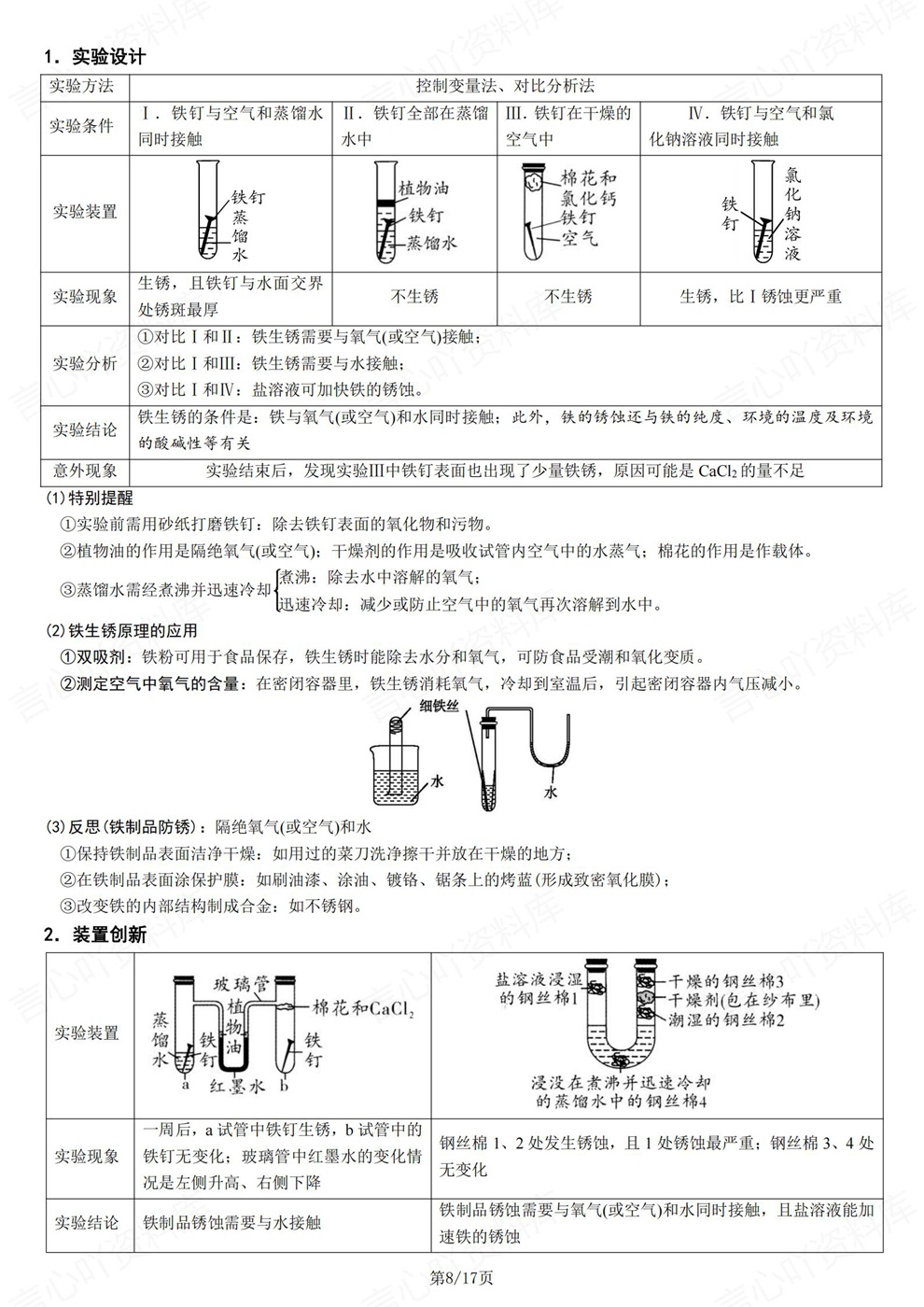 初中化学-中考复习教材内重点实验汇总考前专项知识总结插图初中化学5