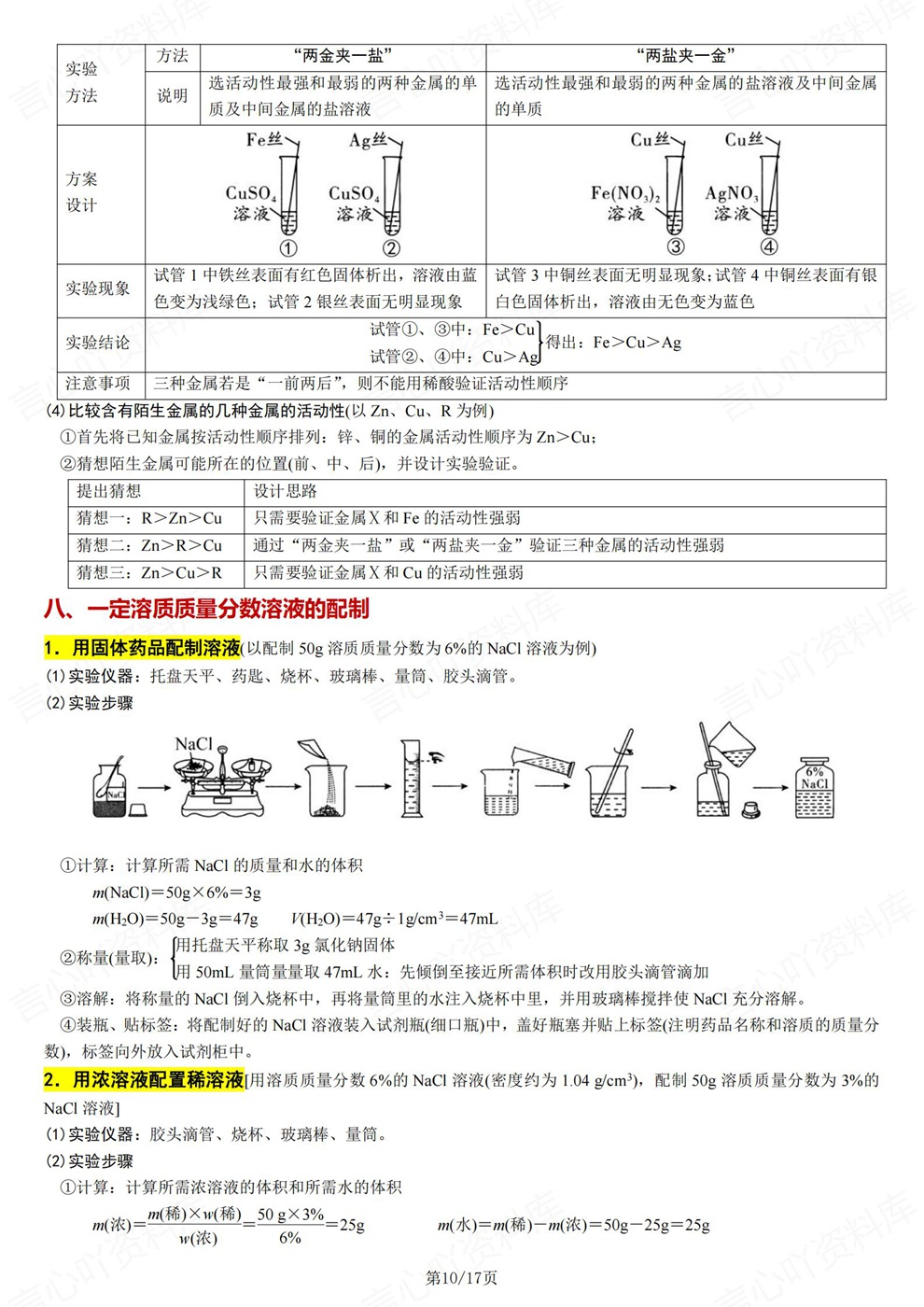 初中化学-中考复习教材内重点实验汇总考前专项知识总结插图初中化学6