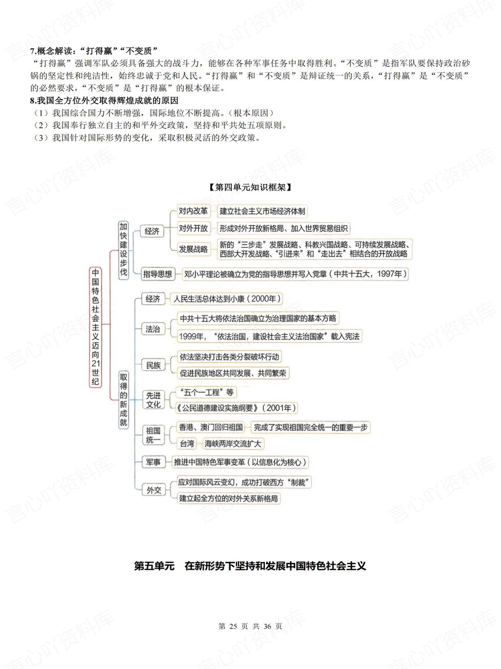 初中历史-初二下册单元逐课重点清单归纳新教材八年级下人教版插图初中历史7