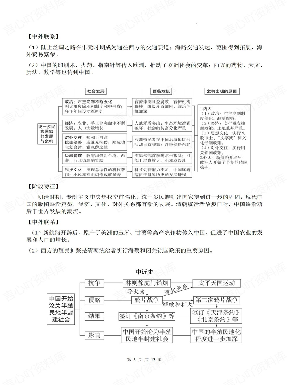 初中历史-中考复习阶段特征/因果联系考前重点知识归纳插图初中历史4