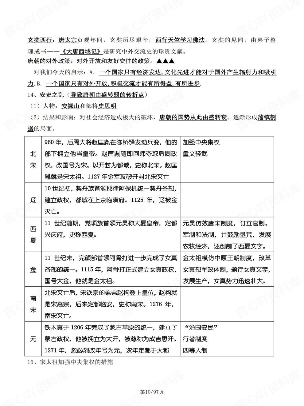 初中历史-中考复习18大专题背记汇总考前重点知识归纳插图初中历史6