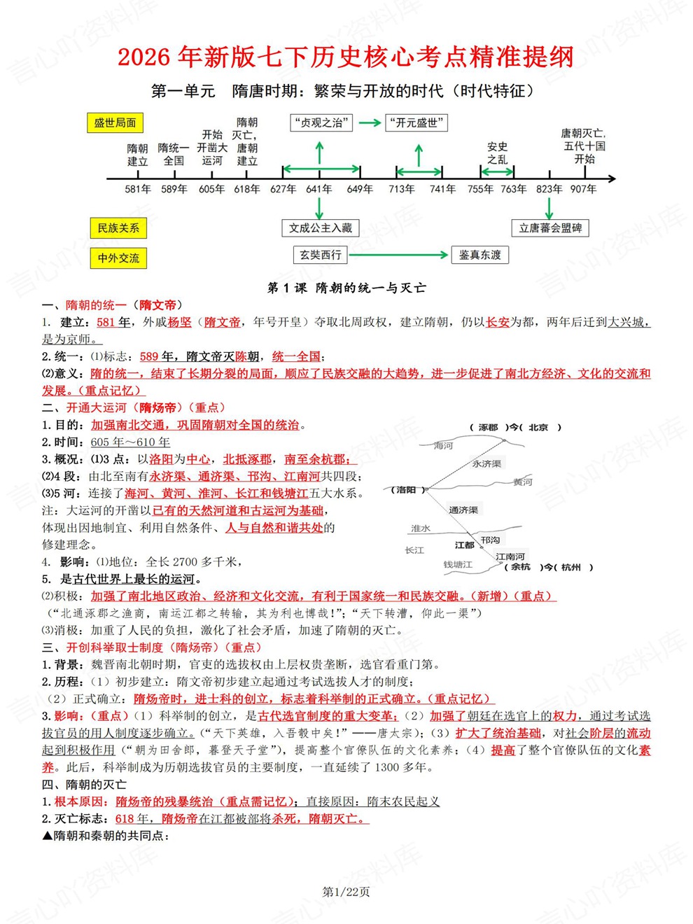 初中历史-七年级下单元核心考点精炼新教材初一下册插图初中历史1