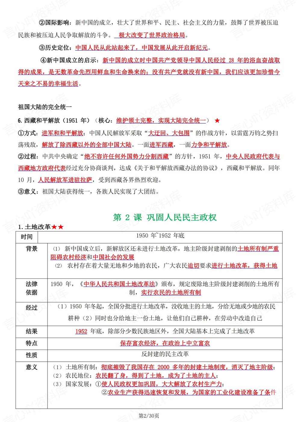 初中历史-八年级下单元课节重点考点梳理新教材初二下册插图初中历史2