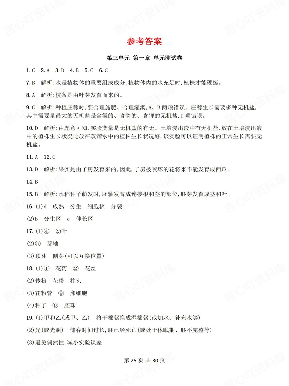 初中生物-七年级下单元章节同步测试新教材初一下册人教版插图初中生物7