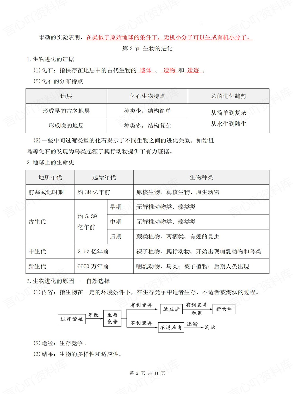 初中生物-八年级下单元章节重点必记新教材初二下册北师大版插图初中生物2