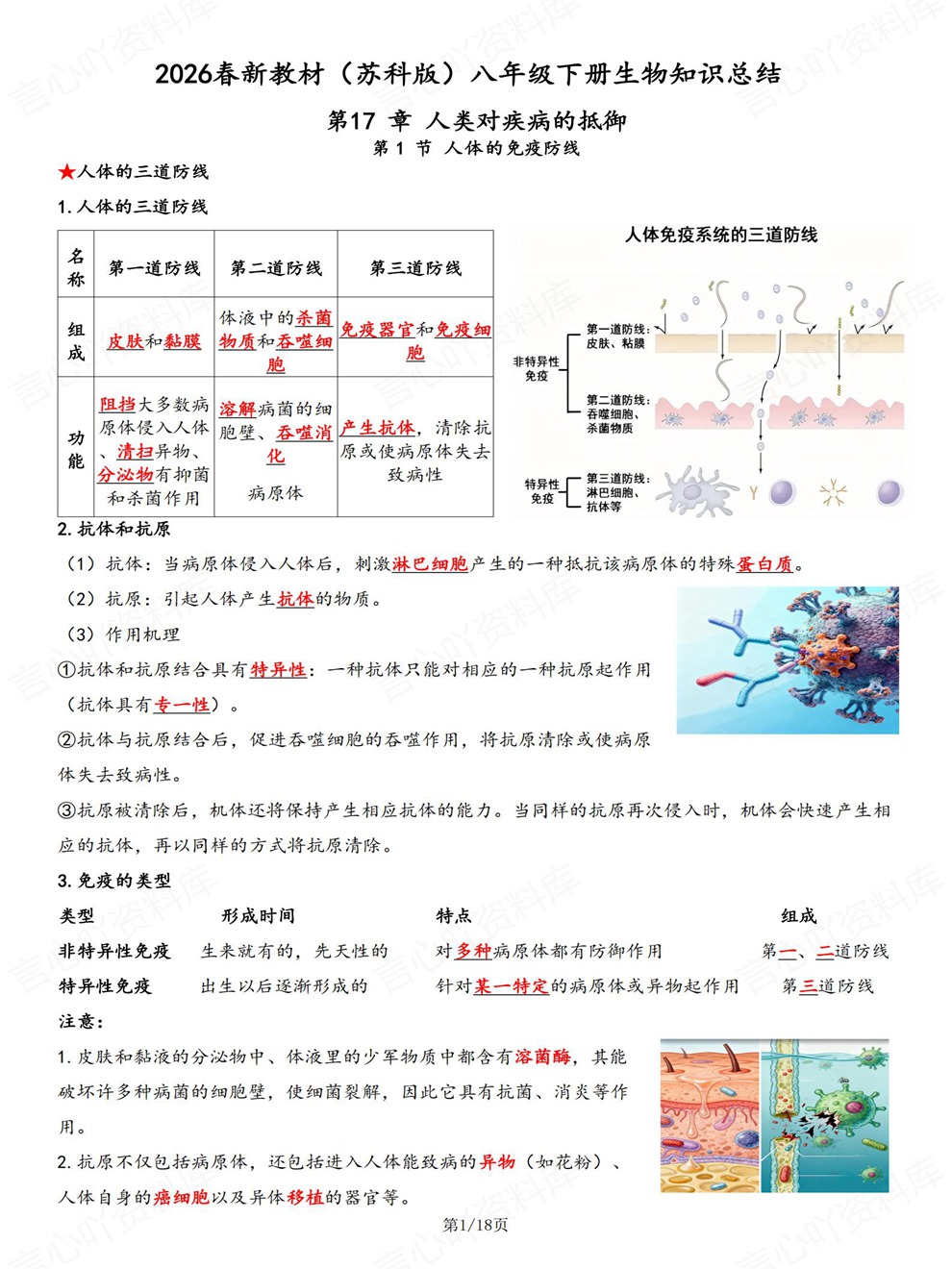 初中生物-八年级下单元章节重点必记新教材初二下册苏科版插图初中生物1