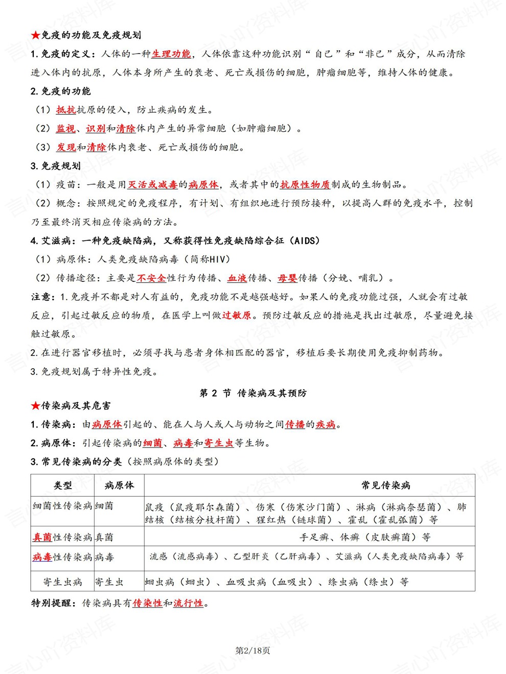 初中生物-八年级下单元章节重点必记新教材初二下册苏科版插图初中生物2