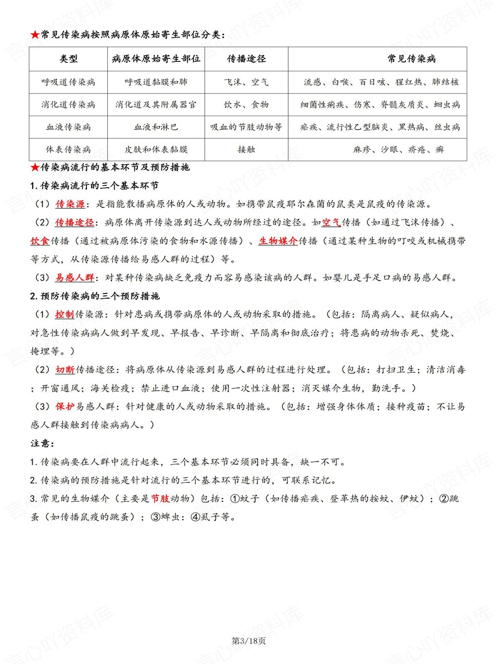 初中生物-八年级下单元章节重点必记新教材初二下册苏科版插图初中生物3