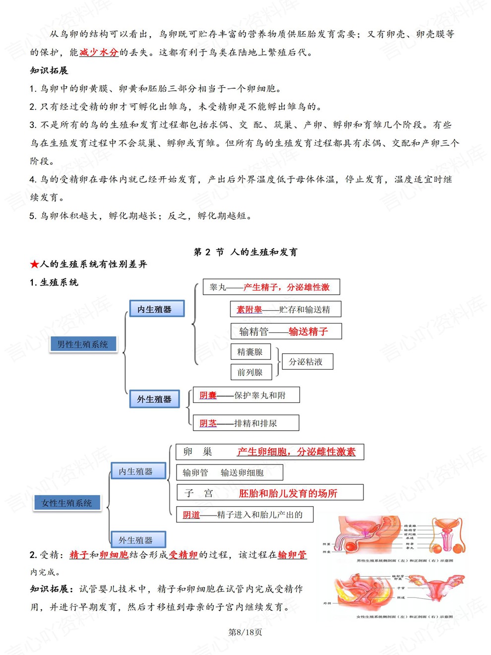 初中生物-八年级下单元章节重点必记新教材初二下册苏科版插图初中生物5