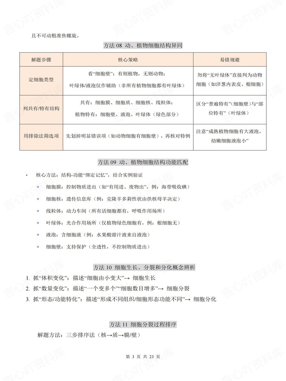 初中生物-会考复习86个必会技巧细节考前重点知识归纳插图初中生物3