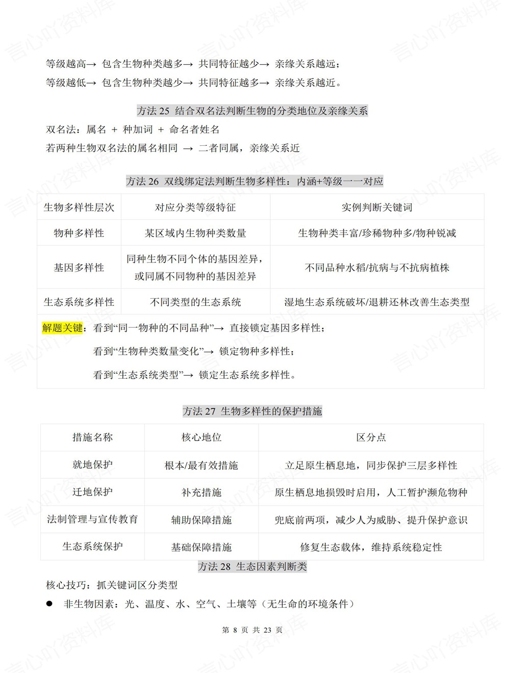 初中生物-会考复习86个必会技巧细节考前重点知识归纳插图初中生物5