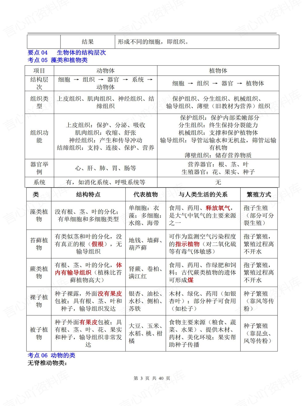 初中生物-会考复习核心考点速记速览考前重点知识总结插图初中生物3